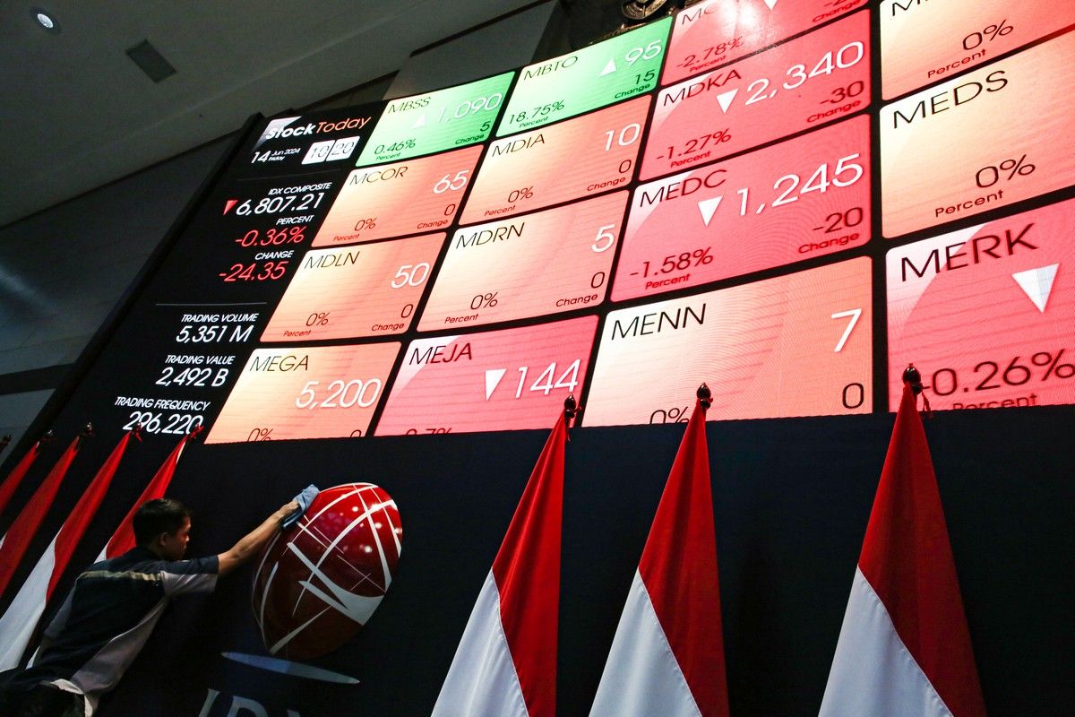 Dampak Konflik Iran-Israel terhadap Pasar Saham Indonesia