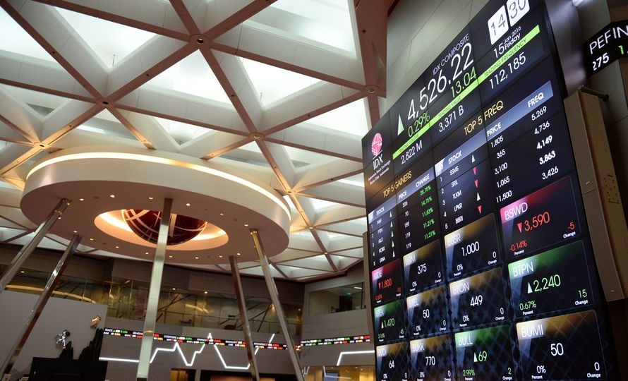 Dinamika Pasar Global dan Dampaknya